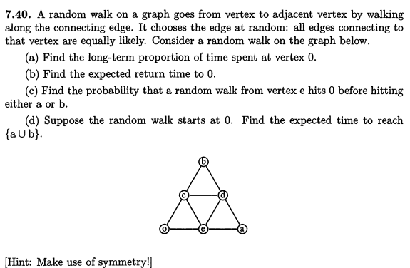7.40. A random walk on a graph goes from vertex to adjacent vertex by walking
along the connecting edge. It chooses the edge at random: all edges connecting to
that vertex are equally likely. Consider a random walk on the graph below.
(a) Find the long-term proportion of time spent at vertex 0.
(b) Find the expected return time to 0.
(c) Find the probability that a random walk from vertex e hits 0 before hitting
either a or b.
(d) Suppose the random walk starts at 0. Find the expected time to reach
{a Ub}.
[Hint: Make use of symmetry!]
A