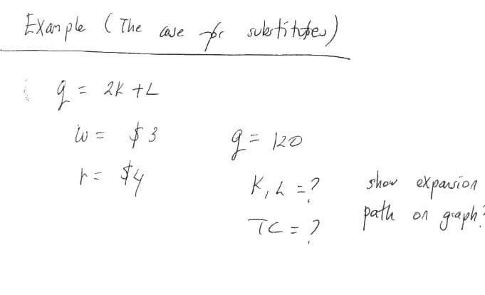 Example (The ave
1 q = 2k +L
for substitutes)
W = $3
+= $4
9=120
K, L = ?
TC = 7
show expansion
path
ол
graph?