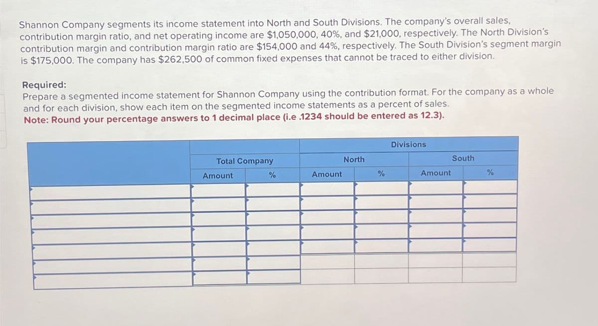 Shannon Company segments its income statement into North and South Divisions. The company's overall sales,
contribution margin ratio, and net operating income are $1,050,000, 40%, and $21,000, respectively. The North Division's
contribution margin and contribution margin ratio are $154,000 and 44%, respectively. The South Division's segment margin
is $175,000. The company has $262,500 of common fixed expenses that cannot be traced to either division.
Required:
Prepare a segmented income statement for Shannon Company using the contribution format. For the company as a whole
and for each division, show each item on the segmented income statements as a percent of sales.
Note: Round your percentage answers to 1 decimal place (i.e .1234 should be entered as 12.3).
Divisions
Total Company
North
South
Amount
%
Amount
%
Amount
%