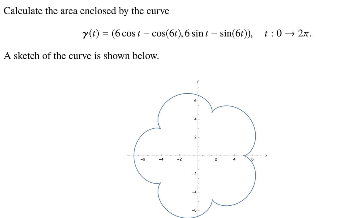 Calculate the area enclosed by the curve
-
y(t) = (6 cost cos(6t), 6 sint - sin(6t)),
t: 02л.
==
A sketch of the curve is shown below.
-6
-4
-2
6
4
2
y
-2
-4
-6
×
2
4
6