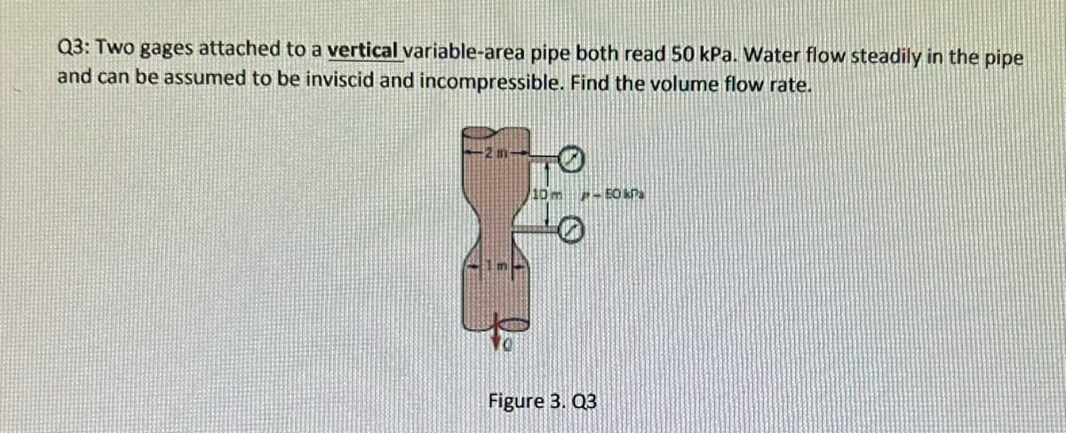 Q3: Two gages attached to a vertical variable-area pipe both read 50 kPa. Water flow steadily in the pipe
and can be assumed to be inviscid and incompressible. Find the volume flow rate.
10m -EO KP
Figure 3. Q3