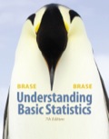 EBK UNDERSTANDING BASIC STATISTICS