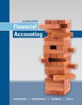 EBK FINANCIAL ACCOUNTING