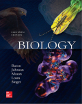 EBK BIOLOGY