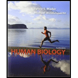 Human Biology - 12th Edition - by Sylvia Mader - ISBN 9780073525464