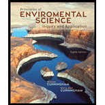 Principles of Environmental Science