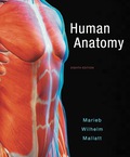 EBK HUMAN ANATOMY