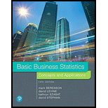 EBK BASIC BUSINESS STATISTICS