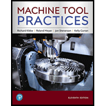 EBK MACHINE TOOL PRACTICES