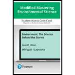 Pearson eText for Environment: The Science Behind the Stories -- Instant Access (Pearson+) - 7th Edition - by Jay Withgott,  Matthew Laposata - ISBN 9780135848661