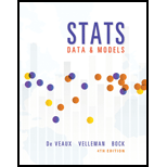 STATS:DATA+MODELS-W/DVD