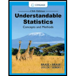 UNDERSTANDABLE STAT.(LL)-W/WEBASSIGN - 13th Edition - by BRASE - ISBN 9780357754191