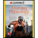 Connect Access Card for Anatomy & Physiology