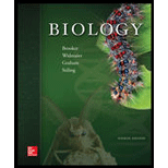 Biology