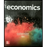 Economics