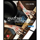 Anatomy & Physiology: The Unity of Form and Function