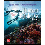 Human Biology - 15th Edition - by Sylvia Mader, Michael Windelspecht - ISBN 9781259689796