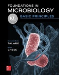 EBK FOUNDATIONS IN MICROBIOLOGY: BASIC - 10th Edition - by TALARO - ISBN 9781259916045