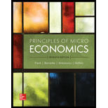 Principles Of Microeconomics