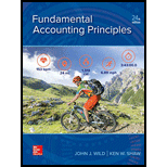 Fundamental Accounting Principles