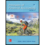 Principles of Financial Accounting.