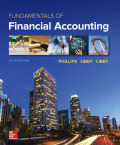 Fundamentals Of Financial Accounting