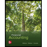 FINANCIAL ACCOUNTING (LOOSELEAF)