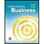 Understanding Business