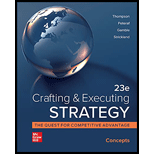 CRAFTING+EXEC.STRAT.:CONCEPTS (LOOSE) - 23rd Edition - by Thompson - ISBN 9781264250127