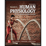 VANDER'S HUMAN PHYSIOLOGY (LL)-W/ACCESS - 16th Edition - by WIDMAIER - ISBN 9781265539924