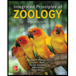 INTEG.PRIN.OF ZOOLOGY (LOOSELEAF) - 19th Edition - by HICKMAN - ISBN 9781266577246