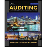 Auditing: A Risk Based-Approach to Conducting a Quality Audit