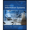 Principles of Information Systems (MindTap Course…