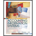 Accounting Information Systems