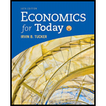 Economics For Today