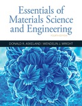 Essentials Of Materials Science And Engineering