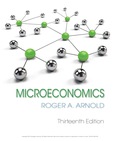 Microeconomics