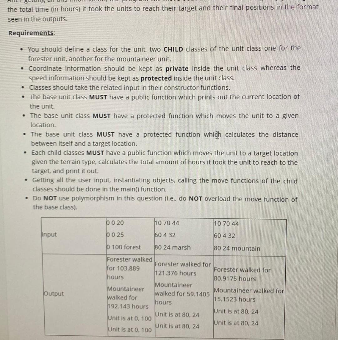 the total time (in hours) it took the units to reach their target and their final positions in the format
seen in the outputs.
Requirements:
• You should define a class for the unit, two CHILD classes of the unit class one for the
forester unit, another for the mountaineer unit.
• Coordinate information should be kept as private inside the unit class whereas the
speed information should be kept as protected inside the unit class.
• Classes should take the related input in their constructor functions.
• The base unit class MUST have a public function which prints out the current location of
the unit.
• The base unit class MUST have a protected function which moves the unit to a given
location.
• The base unit class MUST have a protected function which calculates the distance
between itself and a target location.
• Each child classes MUST have a public function which moves the unit to a target location
given the terrain type, calculates the total amount of hours it took the unit to reach to the
target, and print it out.
• Getting all the user input, instantiating objects, calling the move functions of the child
classes should be done in the main() function.
• Do NOT use polymorphism in this question (i.e., do NOT overload the move function of
the base class).
00 20
10 70 44
10 70 44
Input
00 25
60 4 32
60 4 32
0 100 forest
80 24 marsh
80 24 mountain
Forester walked
for 103.889
Forester walked for
121.376 hours
Forester walked for
80.9175 hours
hours
Mountaineer
walked for 59.1405
Mountaineer
walked for
192.143 hours
Mountaineer walked for
15.1523 hours
Output
hours
Unit is at 80, 24
Unit is at 80, 24
Unit is at 0, 100
Unit is at 80, 24
Unit is at 80, 24
Unit is at 0, 100

