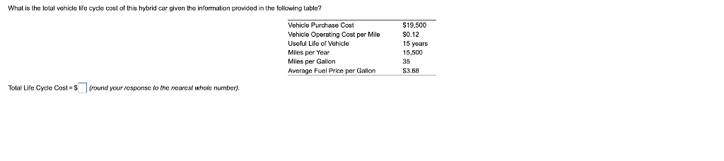 What is the tolal vehicle life cycle cost of this hybrid car given the information provided in the following table?
Vehicle Purchase Cost
$19,500
Vehicle Operating Cost per Mile
Useful Life of Vehicle
Miles per Year
$0.12
15 years
15,500
Miles per Gallon
35
Average Fuel Price per Gallon
$3.68
Tolal Life Cycle Cost = $ (round youur response to the ncarest whoic number).
