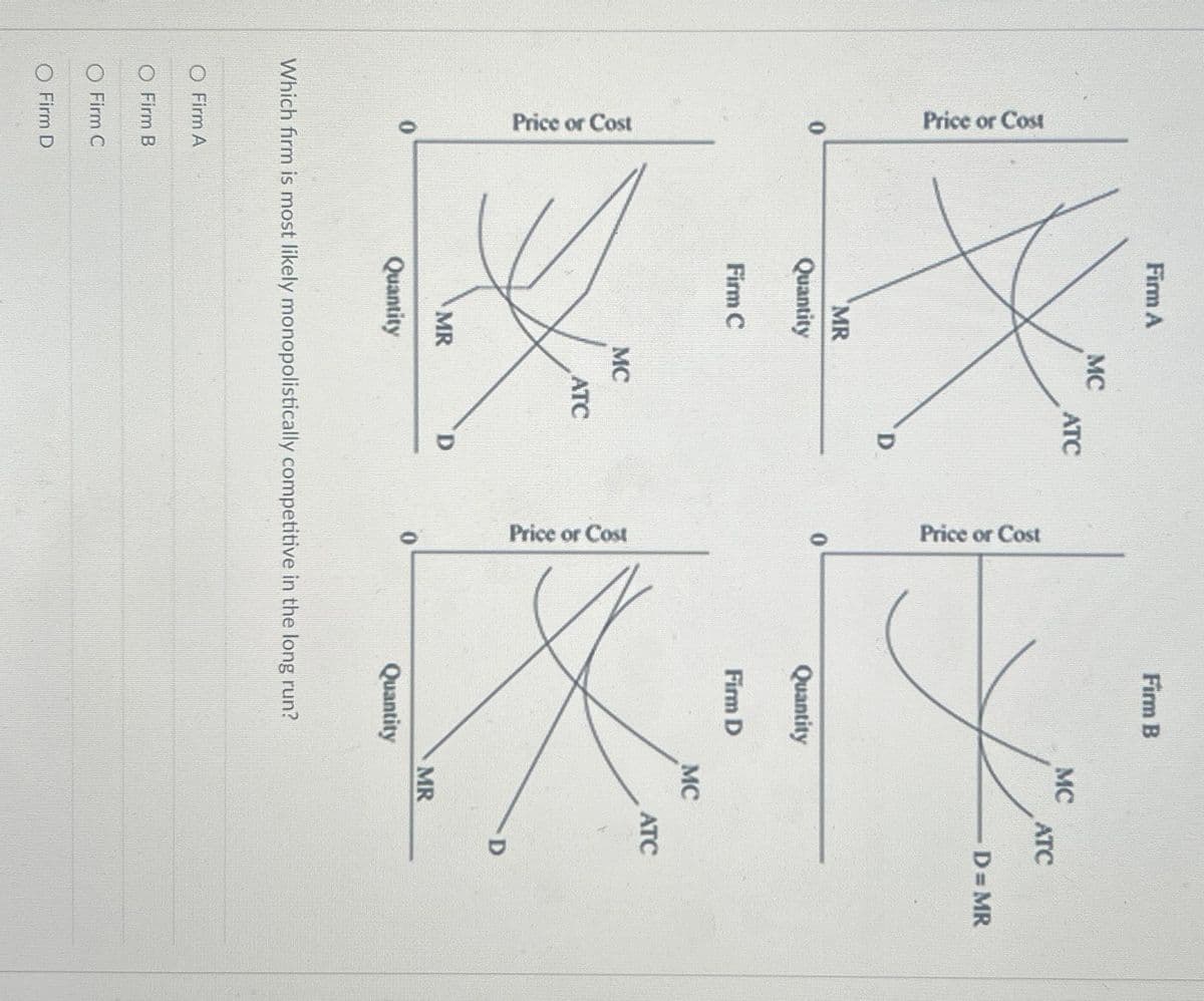 Price or Cost
0
Price or Cost
0
O Firm A
O Firm B
O Firm C
Firm A
O Firm D
MR
Quantity
Firm C
MR
Quantity
MC
MC
ATC
ATC
D
D
Price or Cost
Price or Cost
17
Firm B
Which firm is most likely monopolistically competitive in the long run?
Quantity
Firm D
Quantity
MC
MC
MR
ATC
D=MR
ATC
-D