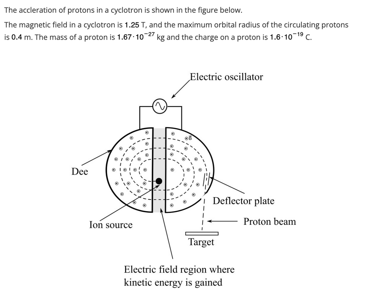 The accleration of protons in a cyclotron is shown in the figure below.
The magnetic field in a cyclotron is 1.25 T, and the maximum orbital radius of the circulating protons
is 0.4 m. The mass of a proton is 1.67-10-27 kg and the charge on a proton is 1.6-10-19 C.
Dee
O
O
Ion source
Electric oscillator
1 Deflector plate
Proton beam
Target
Electric field region where
kinetic energy is gained