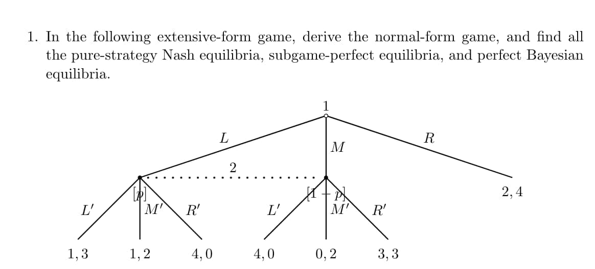 1. In the following extensive-form game, derive the normal-form game, and find all
the pure-strategy Nash equilibria, subgame-perfect equilibria, and perfect Bayesian
equilibria.
L'
M'
R'
1
R
L
M
2
P
M' R'
1,3
1,2
4,0
4,0
0,2
3,3
2,4