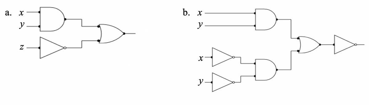 a.
X
y
Z
b. x
४ ते
y
X
y-
D