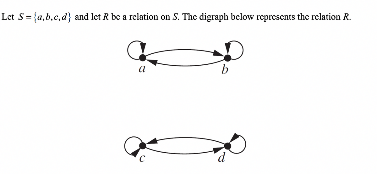 Let S = {a,b,c,d} and let R be a relation on S. The digraph below represents the relation R.
b
a
d