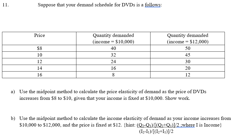 11.
Suppose that your demand schedule for DVDS is a follows:
Quantity demanded
(income = $10,000)
Quantity demanded
(income = $12,000)
Price
$8
40
50
10
32
45
12
24
30
14
16
20
16
8
12
a) Use the midpoint method to calculate the price elasticity of demand as the price of DVDS
increases from $8 to $10, given that your income is fixed at $10,000. Show work.
b) Use the midpoint method to calculate the income elasticity of demand as your income increases from
$10,000 to $12,000, and the price is fixed at $12. {hint: (Q2-Q1)/[(Q;+Q1)]/2 ;where I is Income}
(Iz-I1)/[(I+I1)]/2
