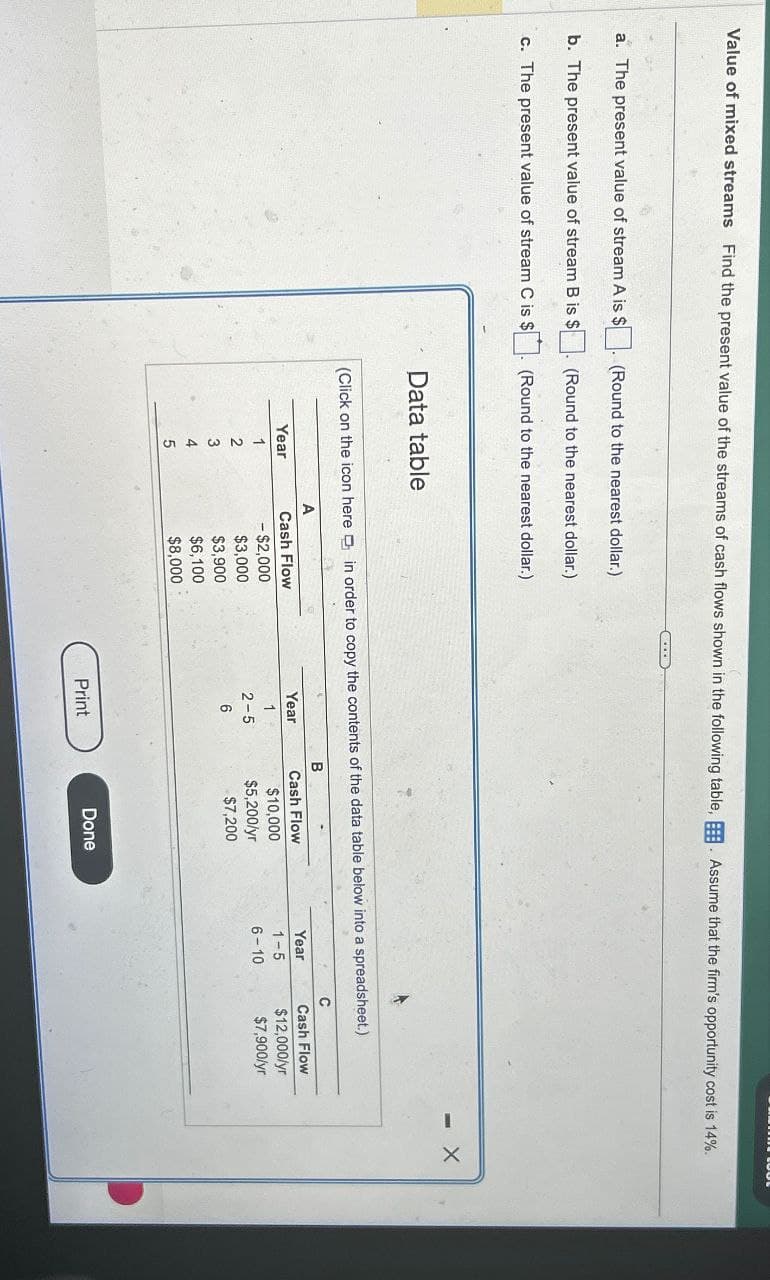 Value of mixed streams Find the present value of the streams of cash flows shown in the following table, Assume that the firm's opportunity cost is 14%.
a. The present value of stream A is $
(Round to the nearest dollar.)
b. The present value of stream B is $
(Round to the nearest dollar.)
c. The present value of stream C is $
(Round to the nearest dollar.)
Data table
(Click on the icon here in order to copy the contents of the data table below into a spreadsheet.)
A
B
C
Year
1
Cash Flow
-$2,000
Year
Cash Flow
Year
Cash Flow
1
$10,000
1-5
$12,000/yr
2
$3,000
2-5
$5,200/yr
6-10
$7,900/yr
3
$3,900
6
$7,200
4
$6,100
5
$8,000
Print
Done