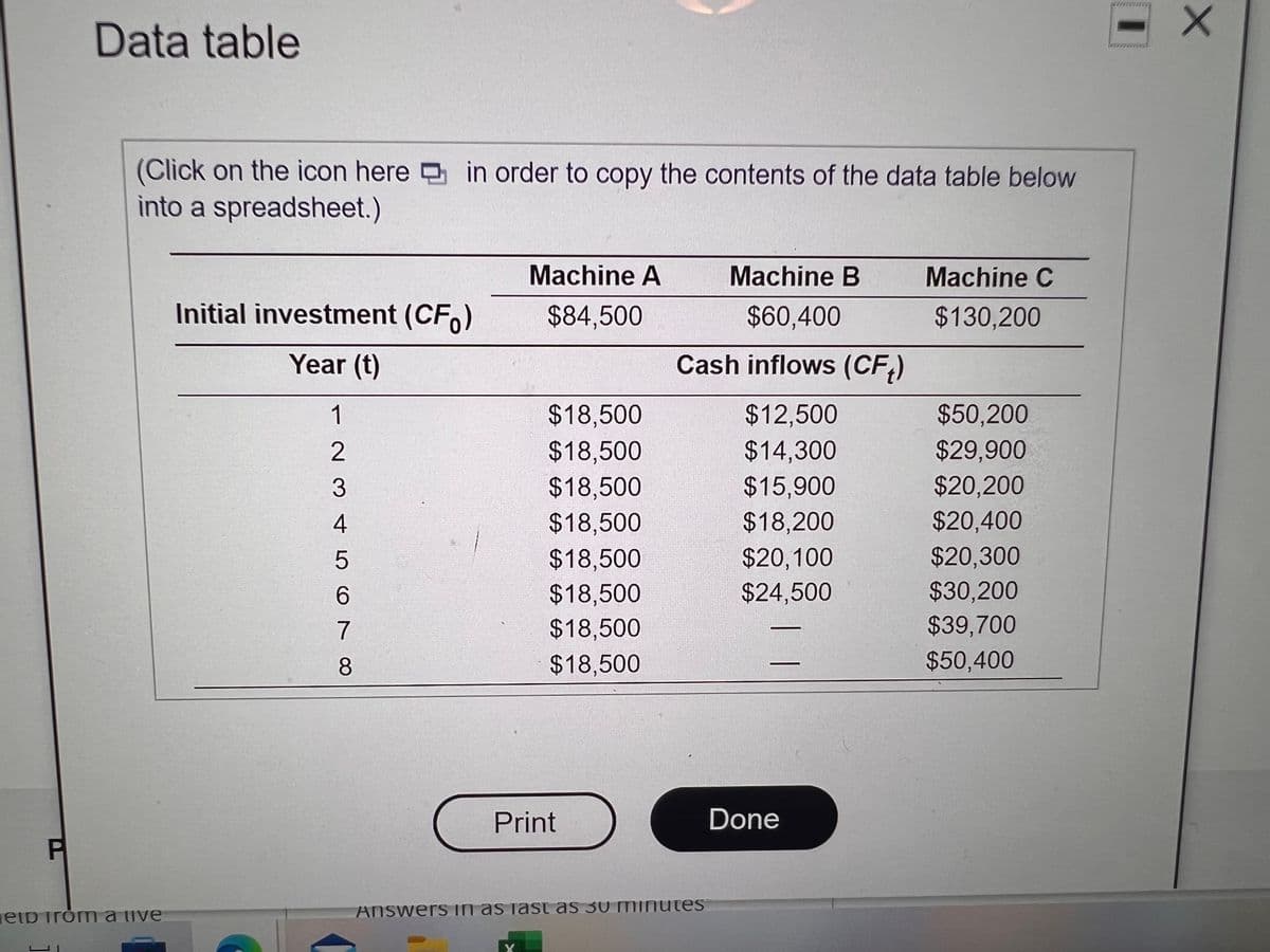 Data table
(Click on the icon here in order to copy the contents of the data table below
into a spreadsheet.)
Machine A
Machine B
Machine C
Initial investment (CF,)
$84,500
$60,400
$130,200
Year (t)
Cash inflows (CF,)
1
$18,500
$12,500
$50,200
$18,500
$14,300
$29,900
3
$18,500
$15,900
$20,200
4
$18,500
$18,200
$20,400
$18,500
$20,100
$20,300
6.
$18,500
$24,500
$30,200
7
$18,500
$39,700
8
$18,500
$50,400
Print
Done
elD Troma uve
ANSwers in as jast as 30 minutes
