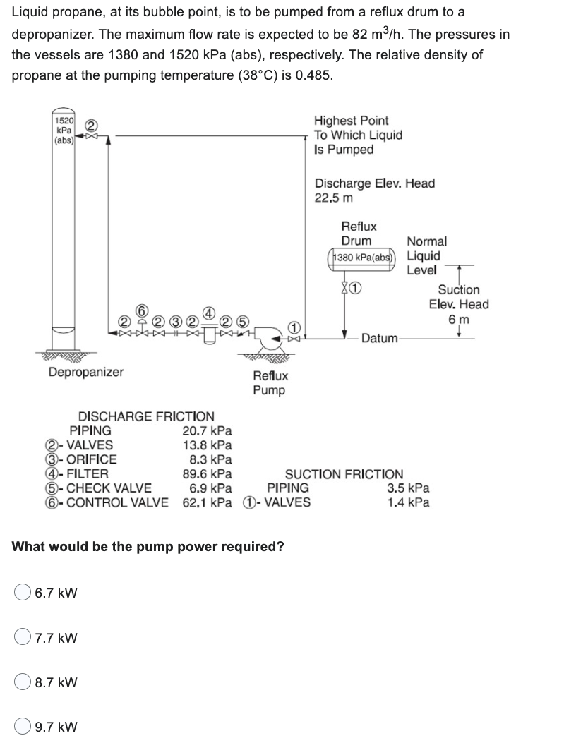 Liquid propane, at its bubble point, is to be pumped from a reflux drum to a
depropanizer. The maximum flow rate is expected to be 82 m³/h. The pressures in
the vessels are 1380 and 1520 kPa (abs), respectively. The relative density of
propane at the pumping temperature (38°C) is 0.485.
1520
kPa
(abs)
Depropanizer
PIPING
2- VALVES
3- ORIFICE
4-FILTER
5-CHECK VALVE
8.3 kPa
89.6 kPa
6.9 kPa
6- CONTROL VALVE 62.1 kPa
6.7 kW
DISCHARGE FRICTION
7.7 kW
8.7 kW
20.7 kPa
13.8 kPa
What would be the pump power required?
9.7 kW
Reflux
Pump
PIPING
1-VALVES
Highest Point
To Which Liquid
Is Pumped
Discharge Elev. Head
22.5 m
Reflux
Drum
Normal
1380 kPa (abs) Liquid
Level
Datum
SUCTION FRICTION
Suction
Elev. Head
6m
3.5 kPa
1.4 kPa