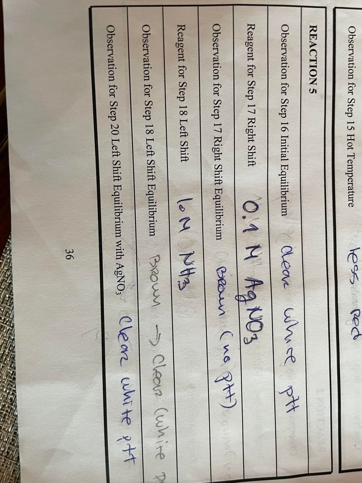 Observation for Step 15 Hot Temperature
REACTION 5
Observation for Step 16 Initial Equilibrium
Reagent for Step 17 Right Shift
Observation for Step 17 Right Shift Equilibrium
Reagent for Step 18 Left Shift
less Red
dear whice ptt
0.1 M AgNO3
Brown (no ptt)
LM Nha
NH3
BROWN
36
TOPT
C
Wo
Observation for Step 18 Left Shift Equilibrium
→ Clear (whire p
Observation for Step 20 Left Shift Equilibrium with AgNO3 Clear white ptt