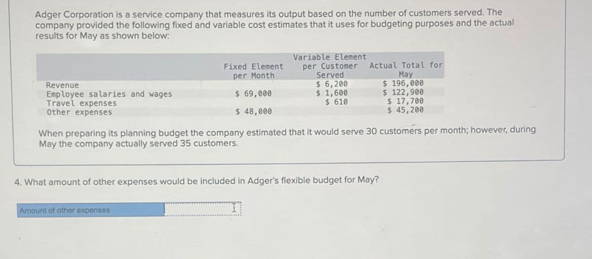 Adger Corporation is a service company that measures its output based on the number of customers served. The
company provided the following fixed and variable cost estimates that it uses for budgeting purposes and the actual
results for May as shown below:
Fixed Element
per Month
Revenue
Employee salaries and wages
$ 69,000
$ 48,000
Travel expenses
Other expenses
Variable Element
per Customer
Served
$ 6,200
Actual Total for
May
$ 196,000
$ 1,600
$ 122,900
$ 610
$ 17,700
$ 45,200
When preparing its planning budget the company estimated that it would serve 30 customers per month; however, during
May the company actually served 35 customers.
4. What amount of other expenses would be included in Adger's flexible budget for May?
Amount of other expenses